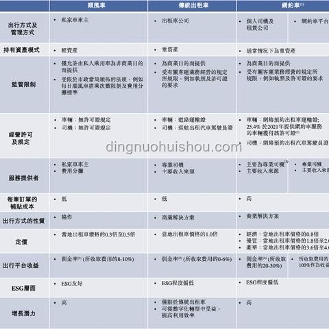 前5月中美贸易总值对比分析，下降8.1%背后的原因